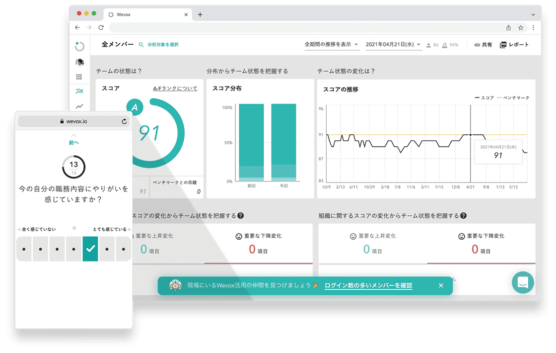 まずは、簡単サーベイで 組織状態を見える化