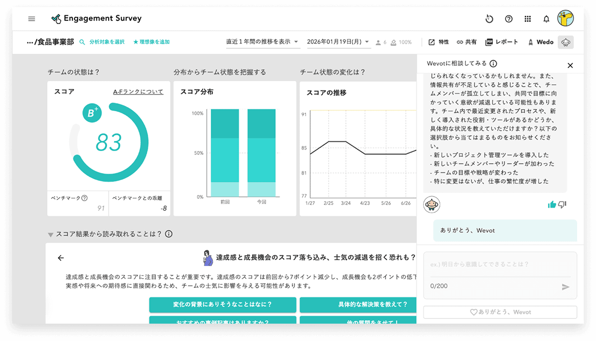 分析×AIサポートで 「なぜ」と「何する」を明確化