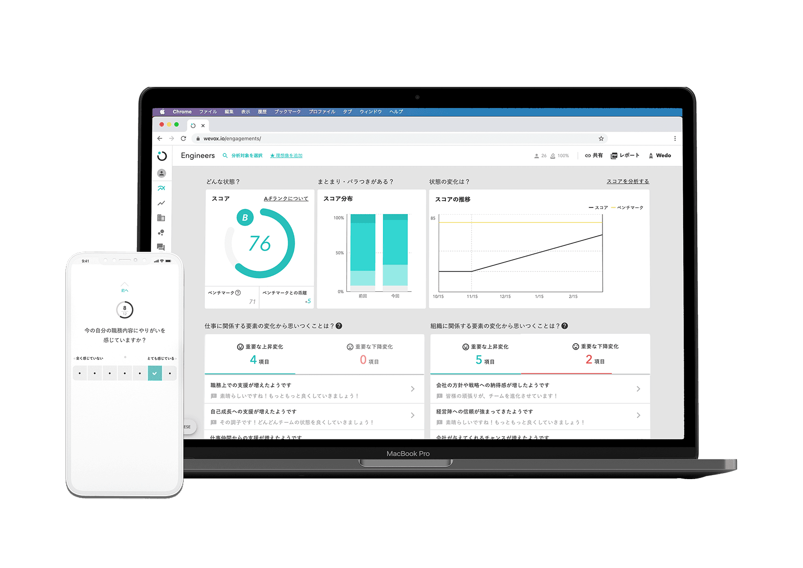 Wevox メイン画面