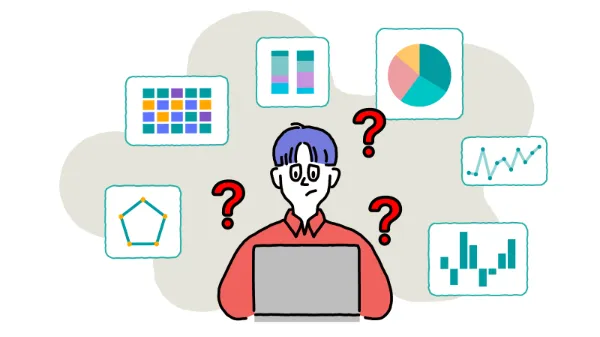 Wevoxのスコアを組織のエンゲージメント向上に活かせていない。