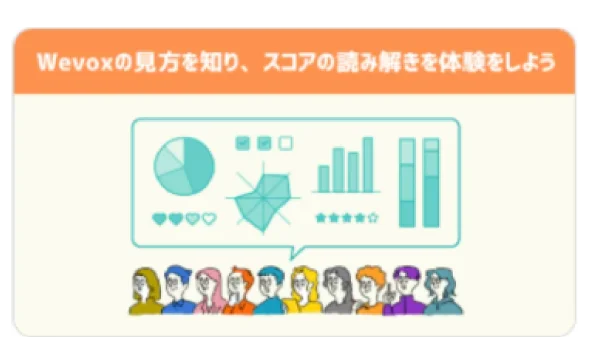 Wevoxの見方を知り、スコアの読み解きを体験しよう