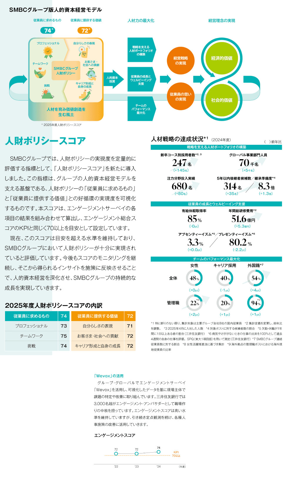 エンゲージメント革命 : フラストレーションから社員を解放する エンゲージメント革命 -フラストレーションから社員を解放する