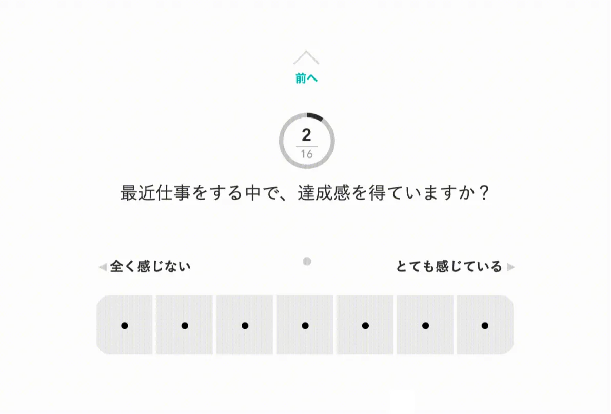 経営レポートを通した分析のサポートのイメージ