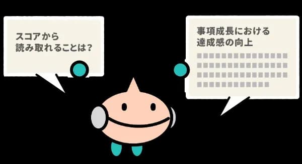 AIサポート