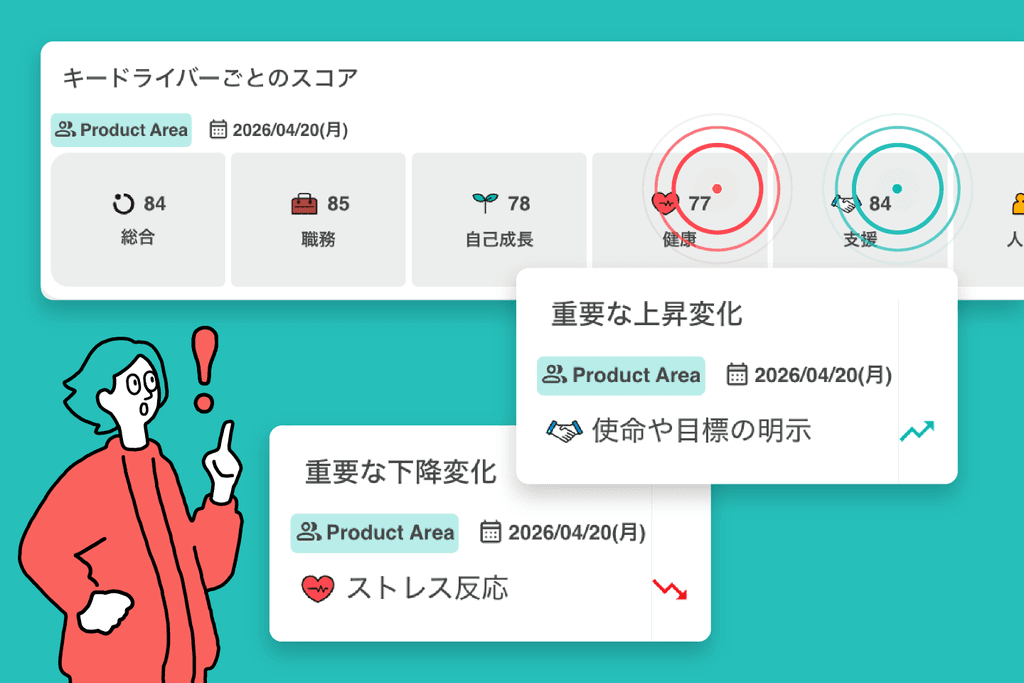 キードライバーごとの重要な変化を検出する画面