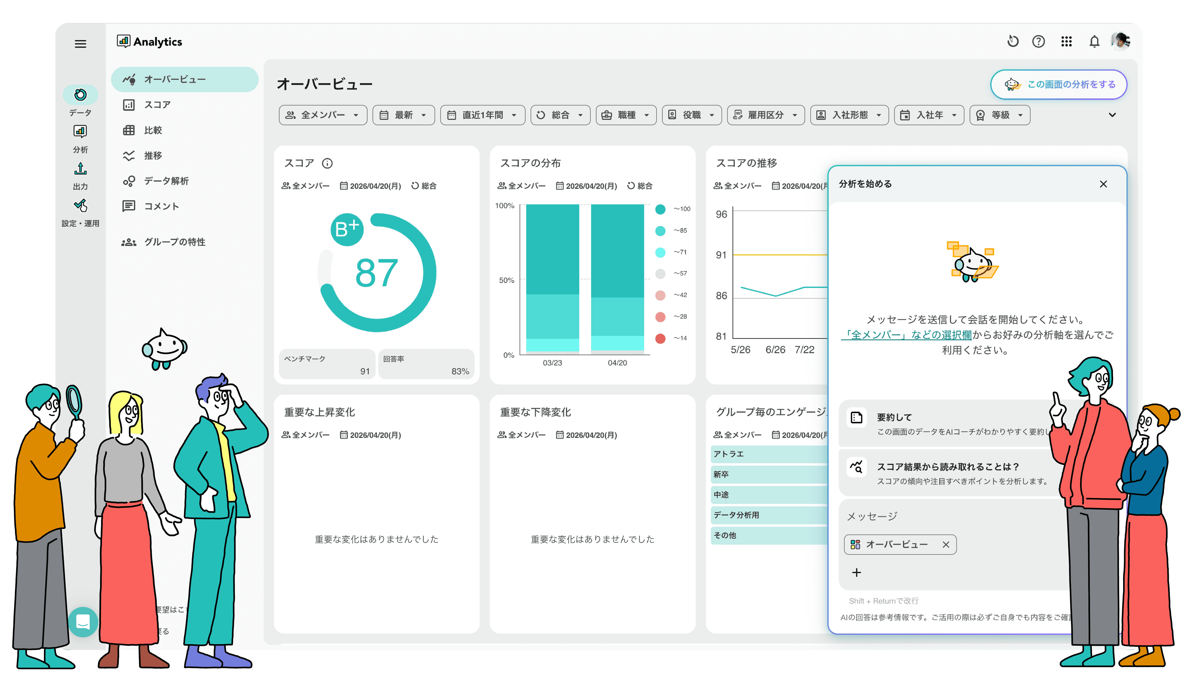Analyticsダッシュボードとチャット分析画面