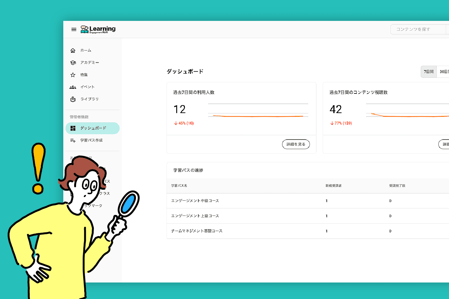 ダッシュボードで学びの可視化イメージ