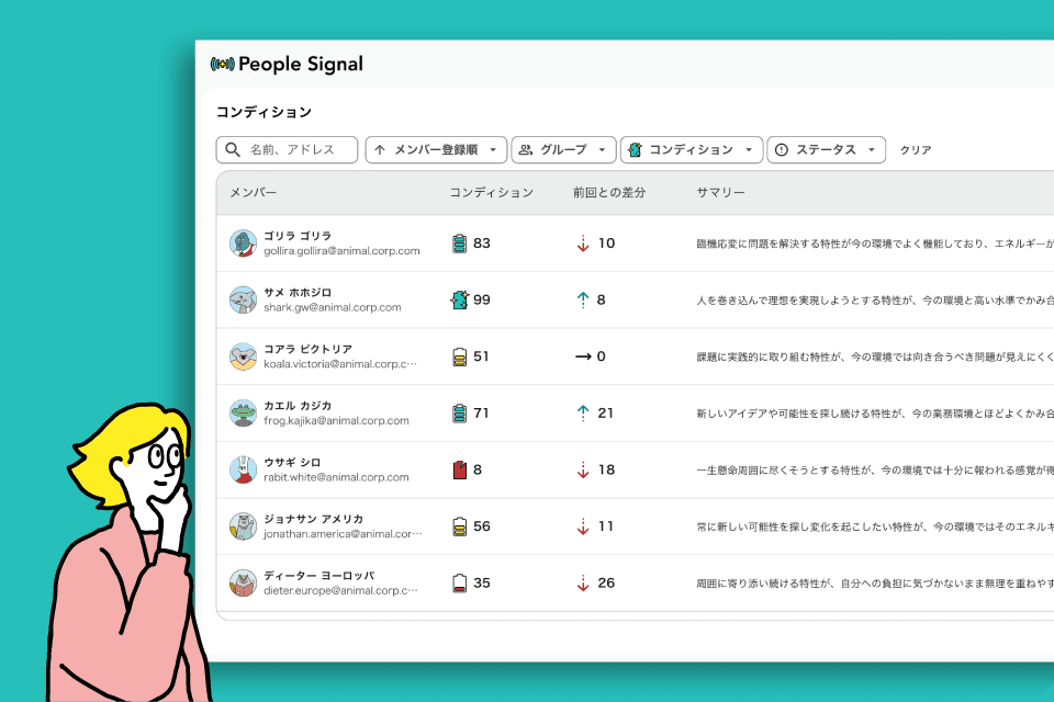 コンディション一覧のイメージ
