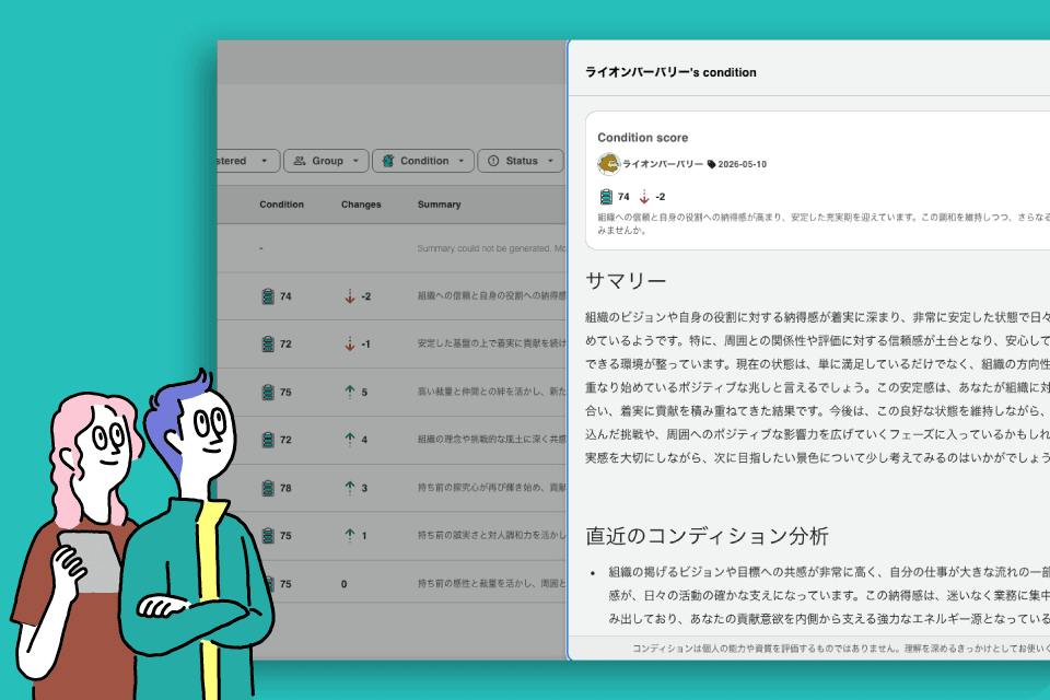 コンディション詳細レポートのイメージ