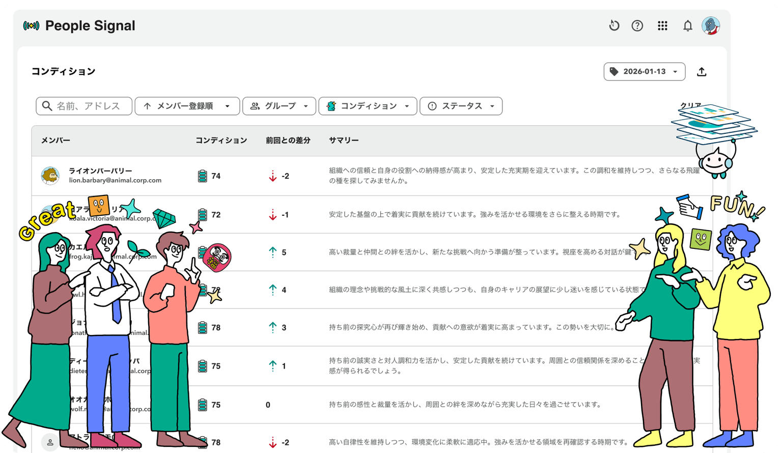 People Signalのイメージ