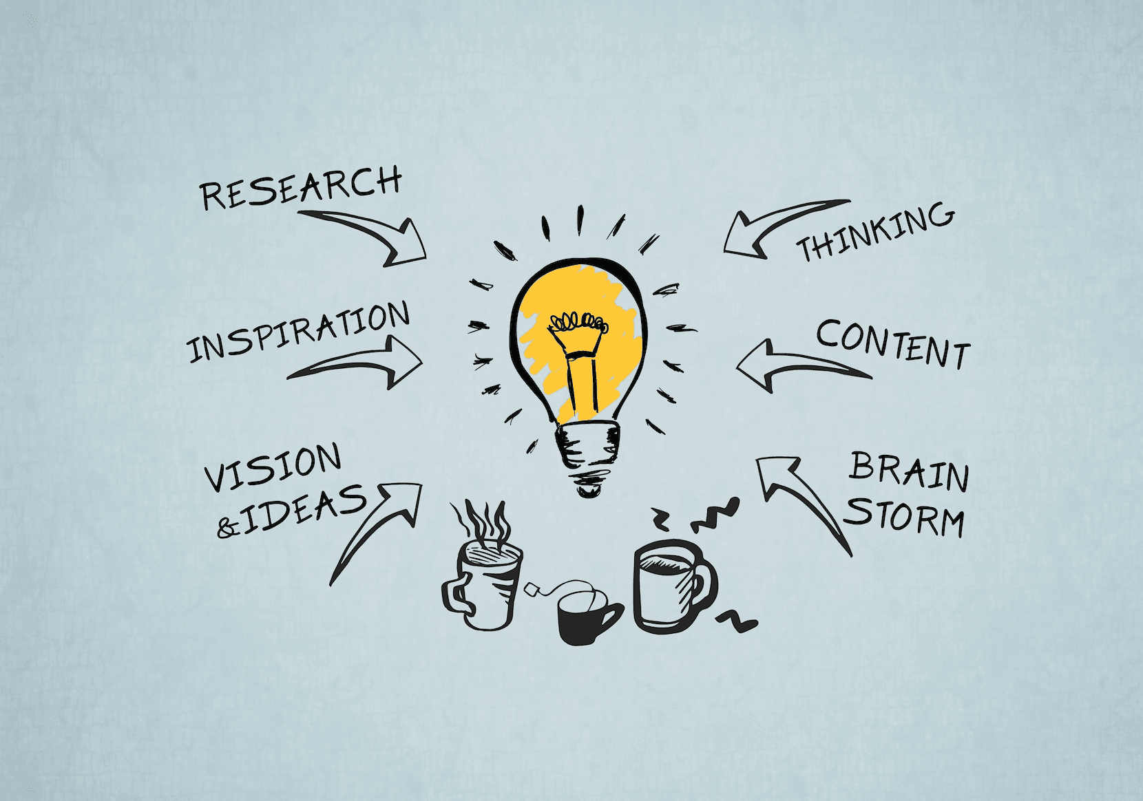 社員からアイデアを募集する