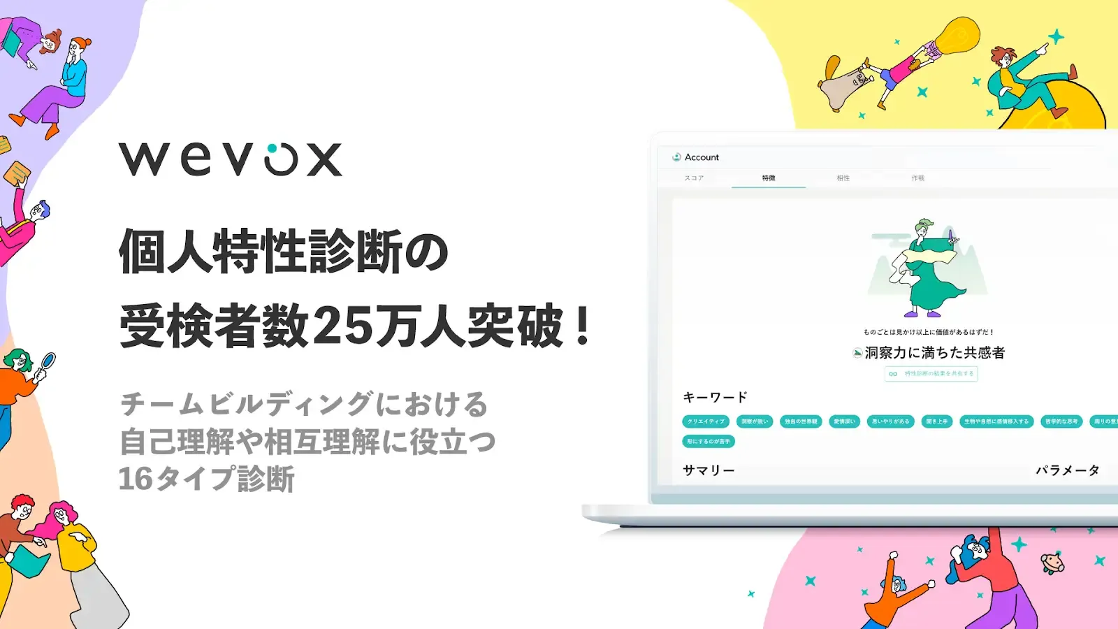 個人特性診断の受検者数25万人突破!業界や年代で特徴有り