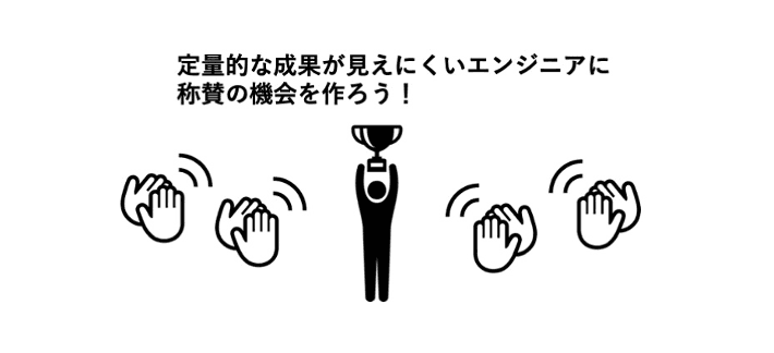 成果が理解されづらいエンジニアのための表彰制度