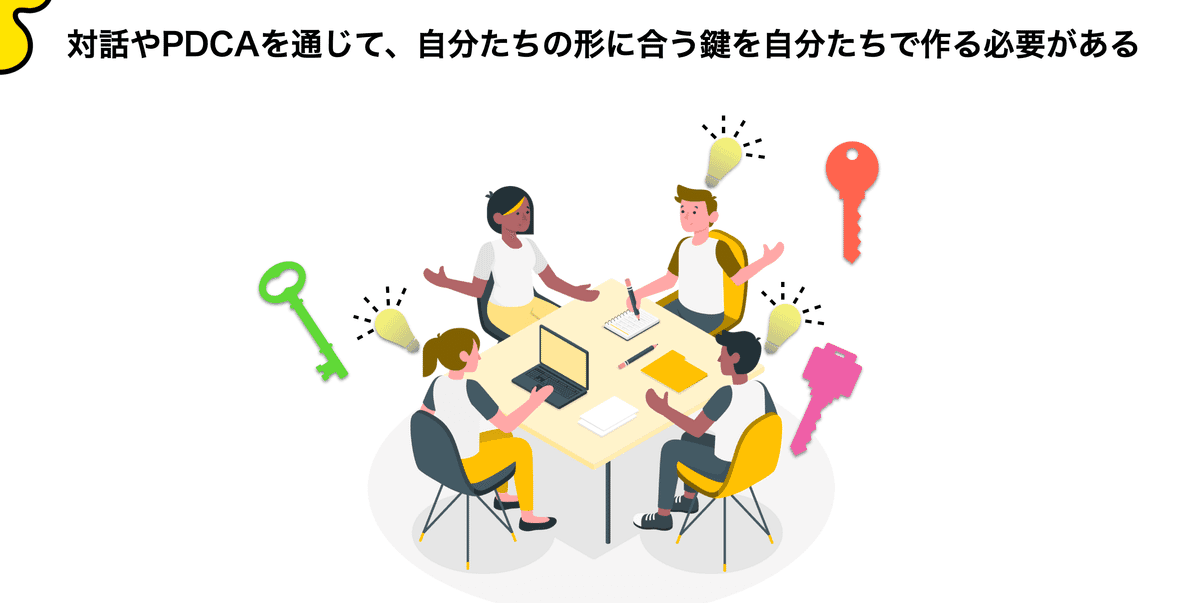 Illustration by Freepik Storyset