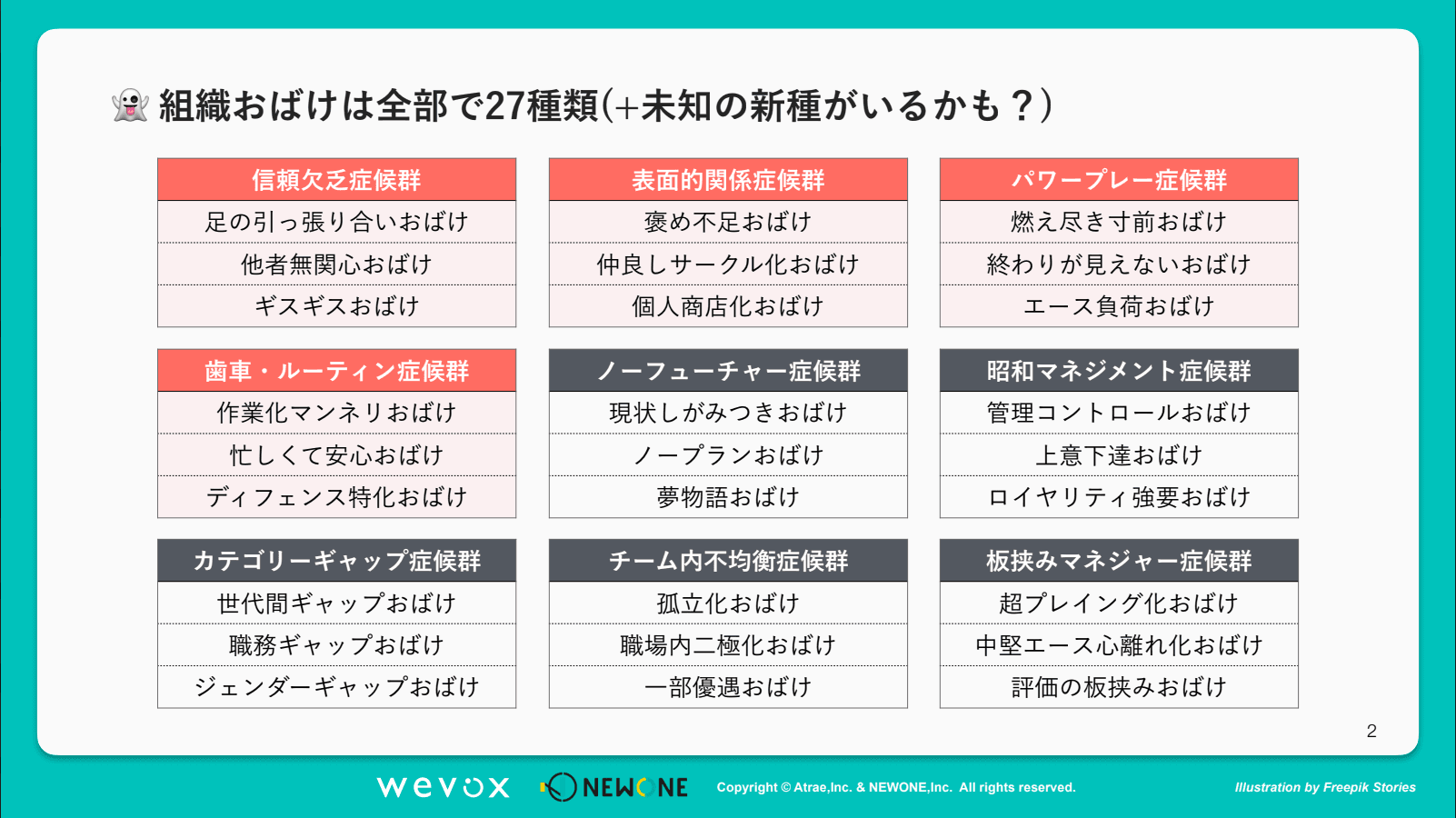 Engagement Run!クラスより