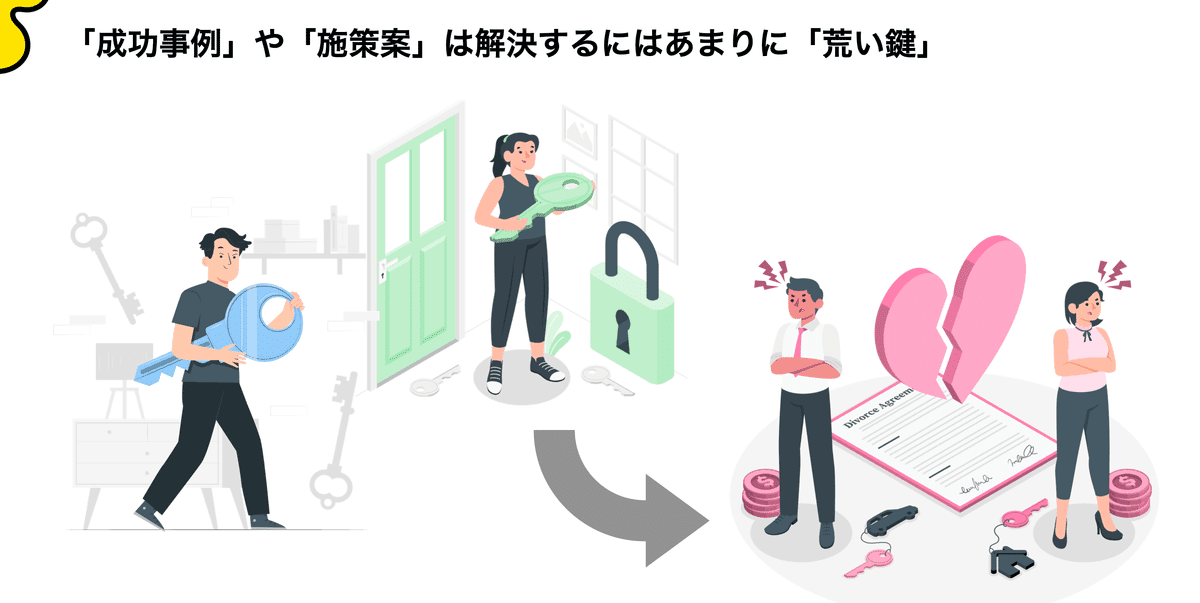 Illustration by Freepik Storyset