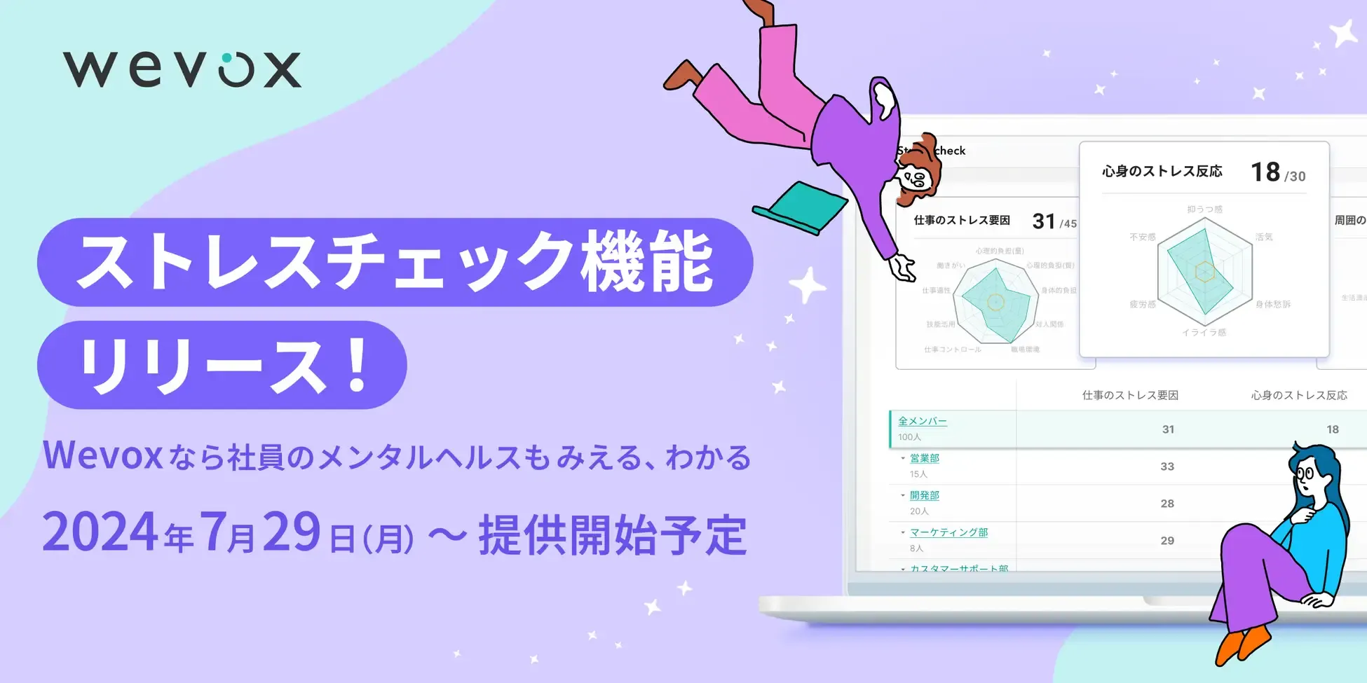 ストレスチェック機能リリース!