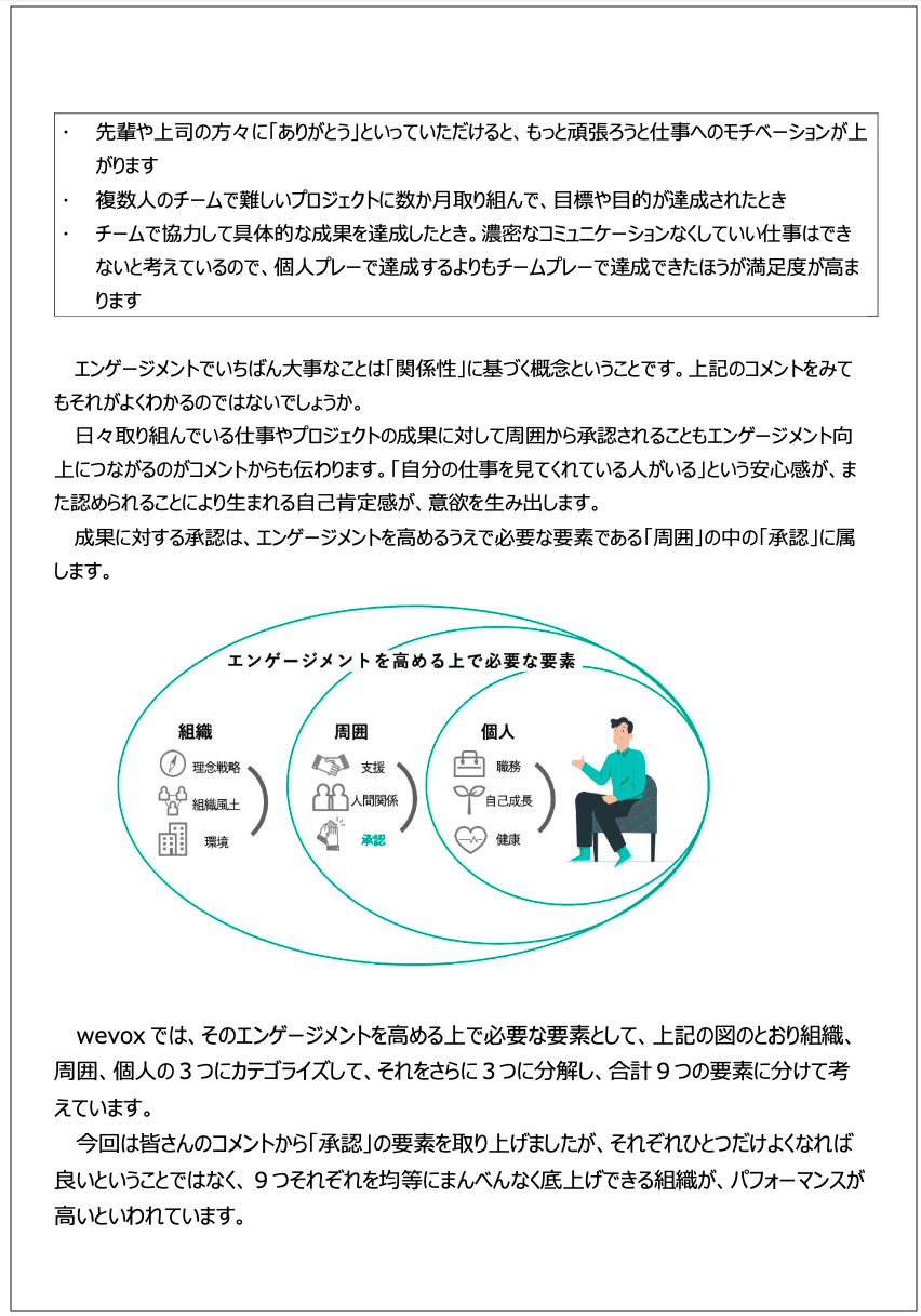 エンゲージメント通信(一部抜粋)。上部ではフリーコメントが紹介され、エンゲージメントの解説記事も掲載。