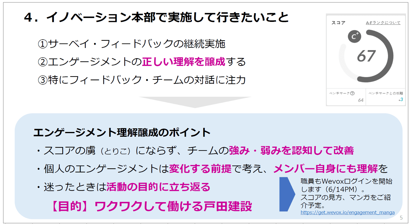 管理者クラスとの勉強会資料