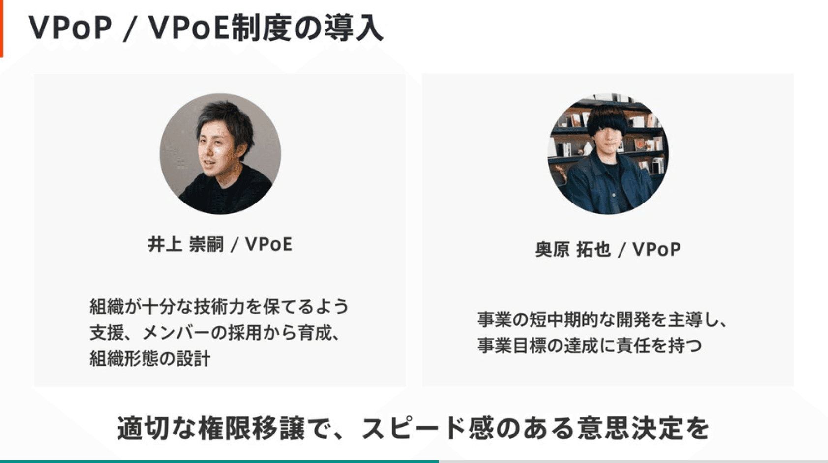 dely会社紹介資料より